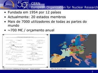 Cern