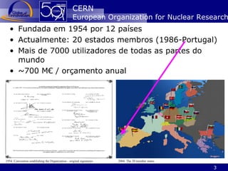 Cern