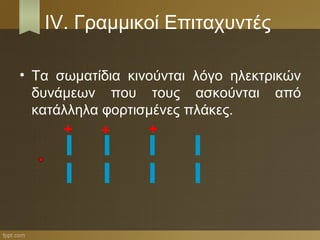 IV. Γραμμικοί Επιταχυντές

• Τα σωματίδια κινούνται λόγο ηλεκτρικών
  δυνάμεων που τους ασκούνται από
  κατάλληλα φορτισμένες πλάκες.
 