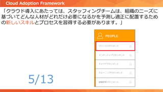 「クラウド導入にあたっては、スタッフィングチームは、組織のニーズに
基づいてどんな人材がどれだけ必要になるかを予測し適正に配置するため
の新しいスキルとプロセスを習得する必要があります。」
Cloud Adoption Framework
5/13
 