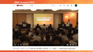自己紹介も兼ねてクラウドと自分のなれそめを
AWS Summit 2016
 