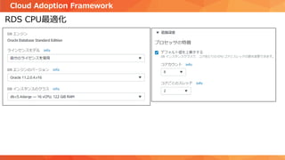 Cloud Adoption Framework
RDS CPU最適化
 