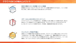クラウドの6つの強みとメリット
 