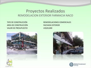 Proyectos Realizados
          REMODELACION EXTERIOR FARMACIA NACO

TIPO DE CONSTRUCCIÓN      REMODELACIONES COMERCIALES
AREA DE CONSTRUCCIÓN      FACHADA EXTERIOR
VALOR DE PRESUPUESTO      US$20,000
 