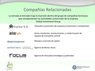Compañías Relacionadas
La entrada al mercado trajo la inserción dentro del grupo de compañías hermanas
          que complementan las actividades comerciales de la empresa
                            Global Investment Group
                         Desarollo y promoción de proyectos comerciales y residenciales


                         Venta, Instalación, mantenimiento, y modernicación de
                         equipos de transporte vertical

                         Manejo e inversion de capital


                         Agencia de Bienes raíces


                         Agencia de mercadeo estratégico y publicidad
 
