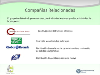 Compañías Relacionadas
El grupo también incluyen empresas que indirectamente apoyan las actividades de
la empresa.


                                          Construcción de Estructuras Metálicas

               DISEÑO & CONSTRUCCiON
       ESTRUCTURAS METALICAS & CIVILES

                                         Impresión y publicidad de exteriores


                                         Distribución de productos de consumo masivo y producción
                                         de bebidas no alcohólicas


                                         Distribución de comidas de consumo masivo
 