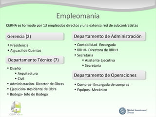 Empleomanía
CERNA es formado por 13 empleados directos y una extensa red de subcontratistas

Gerencia (2)
Gerencia (2)                            Departamento de Administración
                                        Departamento de Administración
• Presidencia                           • Contabilidad- Encargada
• Alguacil de Cuentas                   • RRHH- Directora de RRHH
                                        • Secretaria
 Departamento Técnico (7)
 Departamento Técnico (7)                    • Asistente Ejecutiva
                                             • Secretaria
• Diseño
     • Arquitectura
                                        Departamento de Operaciones
                                        Departamento de Operaciones
     • Civil
• Administración- Director de Obras     • Compras- Encargada de compras
• Ejecución- Residente de Obra          • Equipos- Mecánico
• Bodega- Jefe de Bodega
 