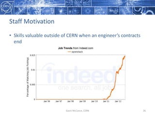 Staff  Motivation
• Skills  valuable  outside  of  CERN  when  an  engineer’s  contracts  
end
Gavin  McCance,  CERN 26
 