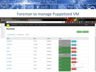 Foreman  to  manage  Puppetized VM
Gavin  McCance,  CERN 28
 