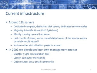 Current  infrastructure
• Around  12k  servers
– Dedicated  compute,  dedicated  disk  server,  dedicated  service  nodes
...