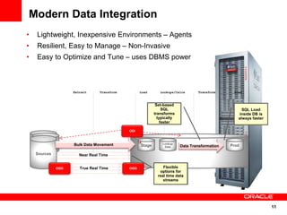 11
Modern Data Integration
• Lightweight, Inexpensive Environments – Agents
• Resilient, Easy to Manage – Non-Invasive
• Easy to Optimize and Tune – uses DBMS power
Extract Transform Load Lookups/Calcs Transform Load
Sources
Stage Prod
Lookup
Data Data Transformation
Bulk Data Movement
Set-based
SQL
transforms
typically
faster
SQL Load
inside DB is
always faster
OGG OGG
Near Real Time
True Real Time
Set-based
SQL
transforms
typically
faster
Flexible
options for
real time data
streams
ODI
 