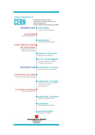 Programa de Formación en el CERN 2017/2018