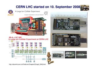 CERN LHC started on 10. September 2008.

http://aliceinfo.cern.ch/Public/en/Chapter2/Chap2_DAQ.html

 