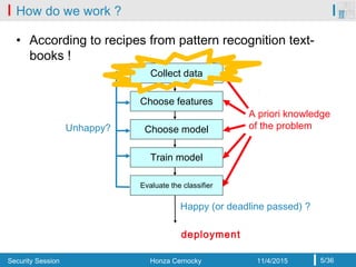 Security Session Honza Cernocky 11/4/2015 5/36
How do we work ?
• According to recipes from pattern recognition text-
book...