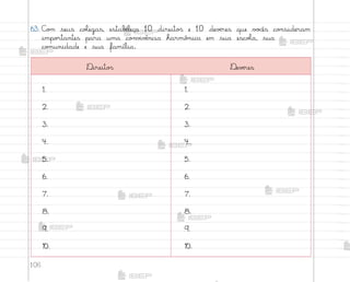 106
63. C¾¼ seus coŒegas, estabƒleça 10 direito“ e 10 devƒres que v¾}ês co½sideram
impo’tantes para uma co½v‰vòncia harmô½ica em sua escoŒa, sua
co¼unidade e sua família.
1.
2.
3.
4.
5.
6.
7.
8.
9.
10.
1.
2.
3.
4.
5.
6.
7.
8.
9.
10.
®ireito“ ®evƒres
me2013_miolo_cadfuturo_hg2.indb 106 14/12/12 18:39
 