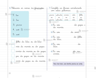 16
6. Relacio½e o“ no¼es às descriçõƒs:
1. tio
2. tia
3. primo
4. av¢
5. av¡
filho da titia o§ do titio
mãe da mamãe o§ do papai
irmão da mamãe o§ do papai
pai do papai o§ da mamãe
irmã do papai o§ da mamãe
7. C¾¼plete as frases co’retamente
co¼ estas palav’as:
primo sobrinho irmão neto filho
o§ o§ o§ o§ o§
prima sobrinha irmã neta filha
a) E§ so§ do papai e
da mamãe.
b) E§ so§ da v¾¥¡.
c) E§ so§ do filho
da titia.
d) E§ so§ do
titio.
e) E§ so§ do meu
irmão.
Para viver bem, uma família precisa ser unida.
me2013_miolo_cadfuturo_hg2.indb 16 14/12/12 18:37
 