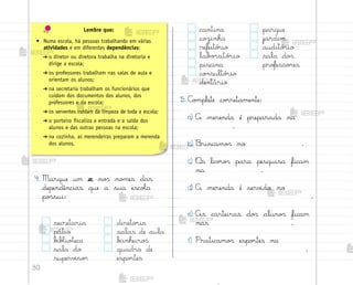 30
Lembre que:
• Numa escola, há pessoas trabalhando em várias
atividades e em diferentes dependências:
➔ o diretor ou diretora trabalha na diretoria e
dirige a escola;
➔ os professores trabalham nas salas de aula e
orientam os alunos;
➔ na secretaria trabalham os funcionários que
cuidam dos documentos dos alunos, dos
professores e da escola;
➔ os serventes cuidam da limpeza de toda a escola;
➔ o porteiro fiscaliza a entrada e a saída dos
alunos e das outras pessoas na escola;
➔ na cozinha, as merendeiras preparam a merenda
dos alunos.
4. Marque um x no“ no¼es das
dependências que a sua escoŒa
po“sui:
secretaria direto’ia
pátio salas de aula
b‰bŒio”eca b{nheiro“
sala do quadra de
superv‰so’ espo’tes
cantina parque
coûinha jardim
refeitó’io auditó’io
lab¾’ató’io sala do“
piscina pro„esso’es
co½sultó’io
dentário
5. C¾¼plete co’retamente:
a) A merenda é preparada na
.
b) −rincamo“ no .
c) «s liv’o“ para pesquisa ficam
na .
d) A merenda é serv‰da no
.
e) As carteiras do“ aluno“ ficam
nas .
f) Praticamo“ espo’tes na
.
me2013_miolo_cadfuturo_hg2.indb 30 14/12/12 18:37
 