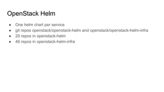 CERN OpenStack Cloud Control Plane - From VMs to K8s | PDF