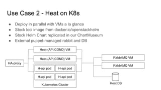 CERN OpenStack Cloud Control Plane - From VMs to K8s | PDF