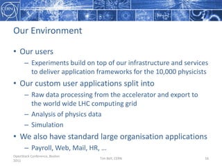 Data distributionTier-1 (11 centres):Permanent storage