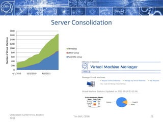 Our InfrastructureHardware is generally based on commodity, white-box serversOpen tendering process based on SpecInt/CHF, CHF/Watt and GB/CHFCompute nodes typically dual processor, 2GB per coreBulk storage on 24x2TB disk storage-in-a-box with a RAID cardVast majority of servers run Scientific Linux, developed by Fermilab and CERN, based on Redhat EnterpriseFocus is on stability in view of the number of centres on the WLCGOpenStack Conference, Boston 2011Tim Bell, CERN17