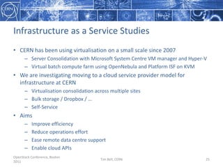 Our Challenges – variable demandOpenStack Conference, Boston 2011Tim Bell, CERN19