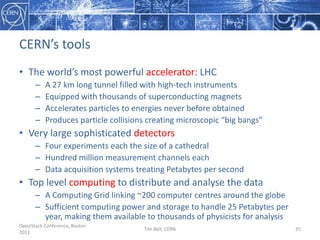 Areas where we struggledNetworking configuration with CactusTrying out new Network-as-a-Service Quantum functions in DiabloRedhat distribution baseRPMs not yet in EPEL but Grid Dynamics RPMs helpedPuppet manifests needed adapting and multiple sources from OpenStack and PuppetlabsCurrently only testing with KVMWe’ll try Hyper-V once Diablo/Hyper-V support is fully in placeOpenStack Conference, Boston 2011Tim Bell, CERN27