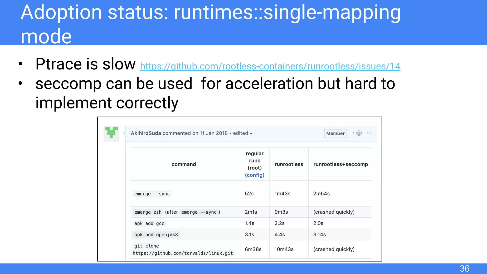 Adoption status: runtimes::single-mapping
mode
• Ptrace is slow https://github.com/rootless-containers/runrootless/issues/14
• seccomp can be used for acceleration but hard to
implement correctly
36
 