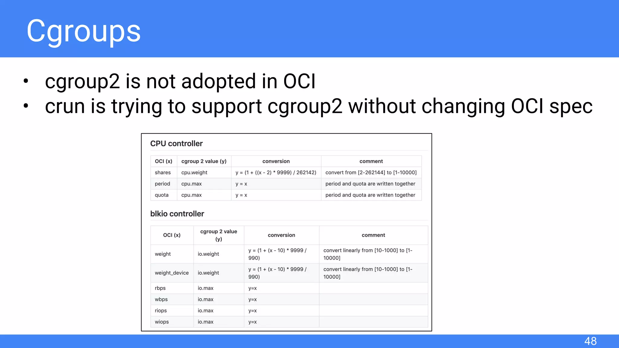 Cgroups
• cgroup2 is not adopted in OCI
• crun is trying to support cgroup2 without changing OCI spec
48
 