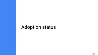Adoption status
32
 