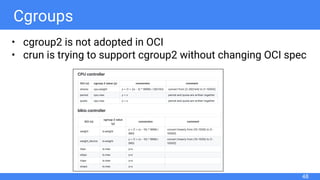 Cgroups
• cgroup2 is not adopted in OCI
• crun is trying to support cgroup2 without changing OCI spec
48
 