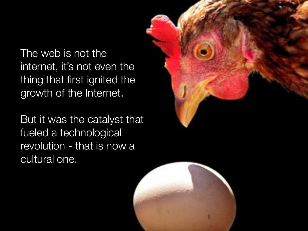 The Web Is Not The The Web Is Not The