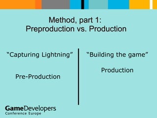 Method, part 1:  Preproduction vs. Production   “ Capturing Lightning”  Pre-Production “ Building the game” Production 