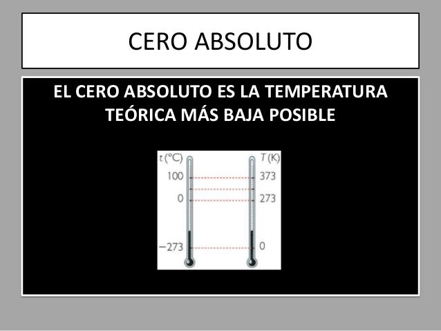 cero absoluto