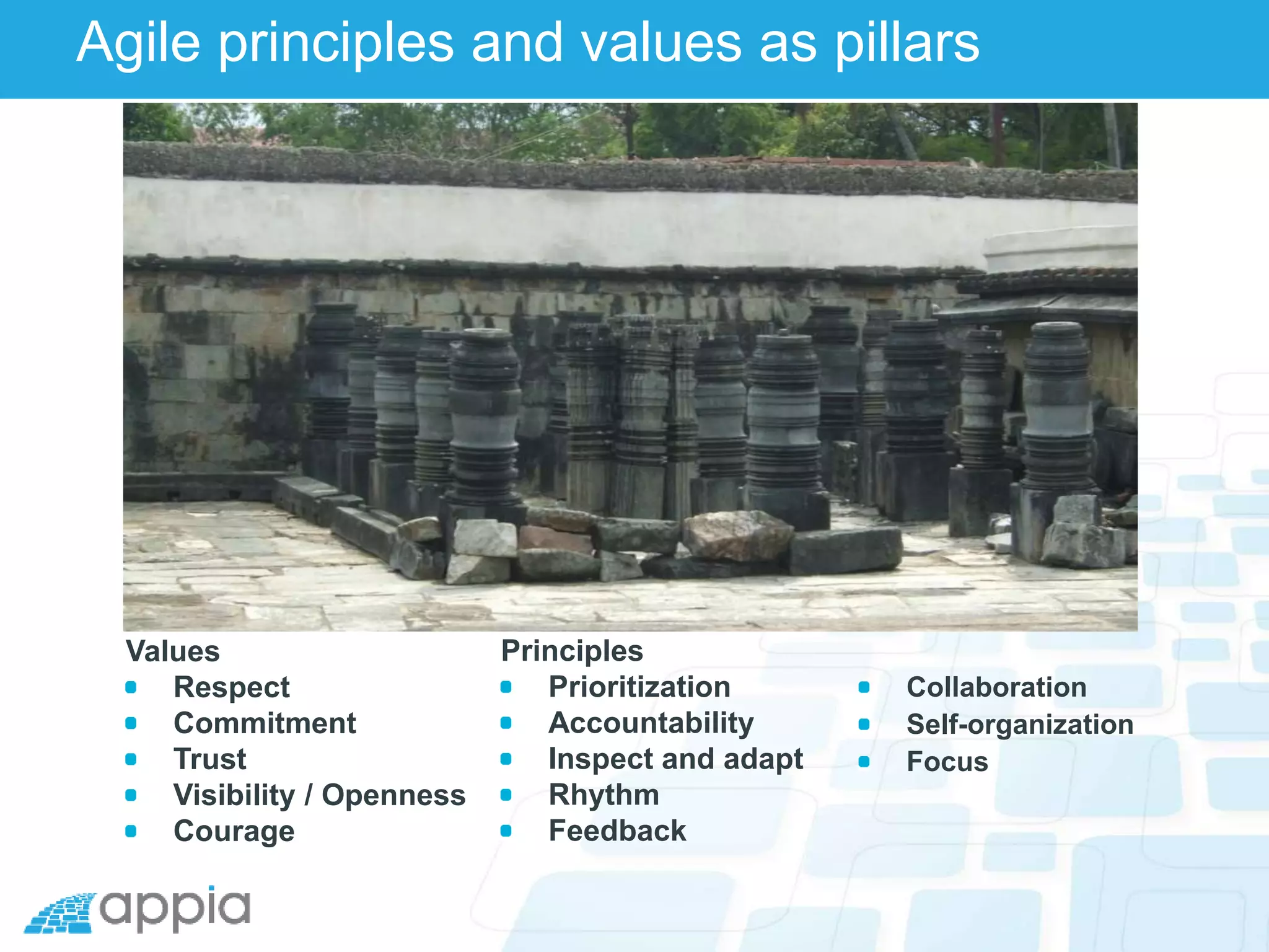 Agile principles and values as pillars
Values
Respect
Commitment
Trust
Visibility / Openness
Courage
Principles
Prioritization
Accountability
Inspect and adapt
Rhythm
Feedback
Collaboration
Self-organization
Focus
 