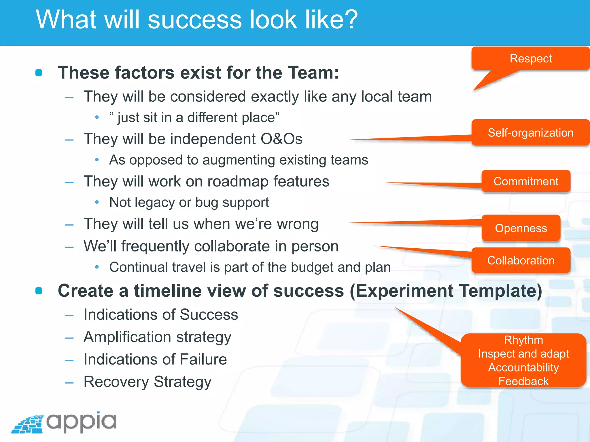 What will success look like?
These factors exist for the Team:
– They will be considered exactly like any local team
• “ just sit in a different place”
– They will be independent O&Os
• As opposed to augmenting existing teams
– They will work on roadmap features
• Not legacy or bug support
– They will tell us when we’re wrong
– We’ll frequently collaborate in person
• Continual travel is part of the budget and plan
Create a timeline view of success (Experiment Template)
– Indications of Success
– Amplification strategy
– Indications of Failure
– Recovery Strategy
Respect
Self-organization
Commitment
Openness
Collaboration
Rhythm
Inspect and adapt
Accountability
Feedback
 