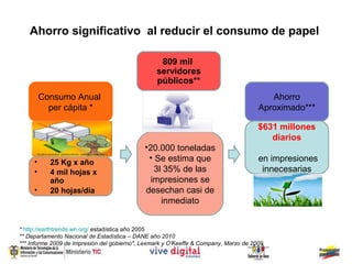 Ahorro significativo al reducir el consumo de papel

                                                  809 mil
                                                 servidores
                                                 públicos**
         Consumo Anual                                                                   Ahorro
           per cápita *                                                               Aproximado***

                                                                                      $631 millones
                                                                                         diarios
                                             •20.000 toneladas
     •     25 Kg x año
                                              • Se estima que                         en impresiones
     •     4 mil hojas x                        3l 35% de las                          innecesarias
           año                                 impresiones se
     •     20 hojas/día                      desechan casi de
                                                  inmediato


* http://earthtrends.wri.org/ estadística año 2005
** Departamento Nacional de Estadística – DANE año 2010
*** Informe 2009 de impresión del gobierno", Lexmark y O'Keeffe & Company, Marzo de 2009
 