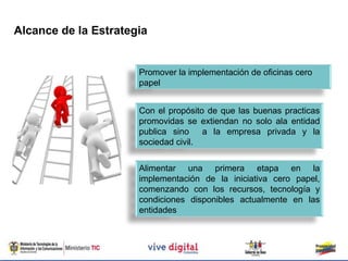 Alcance de la Estrategia


                      Promover la implementación de oficinas cero
                      papel


                      Con el propósito de que las buenas practicas
                      promovidas se extiendan no solo ala entidad
                      publica sino    a la empresa privada y la
                      sociedad civil.


                      Alimentar una primera etapa en la
                      implementación de la iniciativa cero papel,
                      comenzando con los recursos, tecnología y
                      condiciones disponibles actualmente en las
                      entidades
 