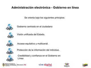 Administración electrónica - Gobierno en línea


          Se orienta bajo los siguientes principios:


   Gobierno centrado en el ciudadano


   Visión unificada del Estado.



   Acceso equitativo y multicanal.

   Protección de la información del individuo.

    Credibilidad y confianza en el Gobierno en
    Línea
 