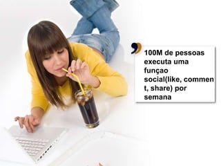 100M de pessoas
executa uma
funçao
social(like, commen
t, share) por
semana




                  27
 