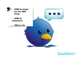 •   350M de tweets
    por dia; 8900
    p/seg

• 200M de
 utilizadores

•   50M por dia




                     29
 