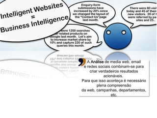 A Análise de media web, email
 e redes sociais combinam-se para
     criar verdadeiros resultados
              acionáveis.
Para que isso aconteça é necessário
          plena compreensão
da web, campanhas, departamentos,
                  etc.
 