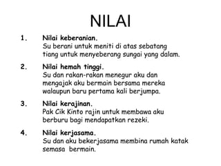 NILAI
1.

Nilai keberanian.
Su berani untuk meniti di atas sebatang
tiang untuk menyeberang sungai yang dalam.

2.

Nilai hemah tinggi.
Su dan rakan-rakan menegur aku dan
mengajak aku bermain bersama mereka
walaupun baru pertama kali berjumpa.

3.

Nilai kerajinan.
Pak Cik Kinto rajin untuk membawa aku
berburu bagi mendapatkan rezeki.

4.

Nilai kerjasama.
Su dan aku bekerjasama membina rumah katak
semasa bermain.

 