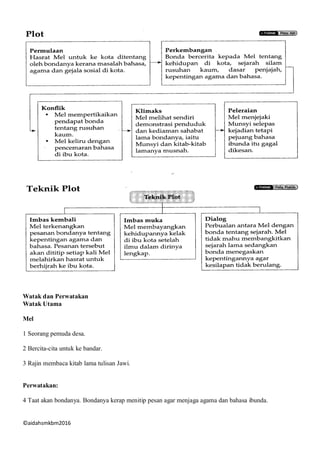 Nota Cerpen Munsyi