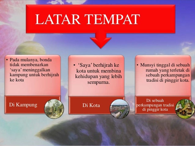 Bahasa Melayu Bahasa Malaysia PMR SPM: KOMSAS TINGKATAN 4 