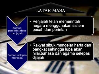 Zaman
pemerintahan
penjajah
Zaman selepas
merdeka
LATAR MASA
 
