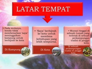 • Pada mulanya,
bonda tidak
membenarkan ‘saya’
meninggalkan
kampung untuk
berhijrah ke kota
Di Kampung
• ‘Saya’ berhijrah
ke kota untuk
membina
kehidupan yang
lebih sempurna.
Di Kota
• Munsyi tinggal di
sebuah rumah yang
terletak di sebuah
perkampungan
tradisi di pinggir
kota.
Di sebuah
perkampungan
tradisi di pinggir
kota
LATAR TEMPAT
 