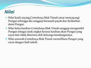 Nilai
 Nilai kasih sayang.Contohnya,Mak Timah amat menyayangi

Pungut sehingga dia sanggup bersusah payah dan berkorban
demi Pungut.
 Nilai belas kasihan.Contohnya,Mak Timah sanggup mengambil
Pungut sebagai anak angkat kerana kasihan akan Pungut yang
cacat dan tidak diterima oleh keluarga kandungannya.
 Nilai amanah.Contohnya,Mak Timah memelihara Pungut yang
cacat dengan baik sekali.

 