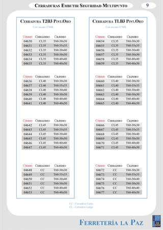 9 
Con escudo E300L Con escudo E700L 
04630 CL35 T60­30x30 
04631 CL35 T60­35x35 
04632 CL35 T60­30x40 
04633 CL35 T60­30x50 
04634 CL35 T60­40x40 
04635 CL35 T60­40x50 
04648 CC T60­30x30 
04649 CC T60­35x35 
04650 CC T60­30x40 
04651 CC T60­30x50 
04652 CC T60­40x40 
04653 CC T60­40x50 
04672 CC T60­30x30 
04673 CC T60­35x35 
04674 CC T60­30x40 
04675 CC T60­30x50 
04676 CC T60­40x40 
04677 CC T60­40x50 
04636 CL40 T60­30x30 
04637 CL40 T60­35x35 
04638 CL40 T60­30x40 
04639 CL40 T60­30x50 
04640 CL40 T60­40x40 
04641 CL40 T60­40x50 
04642 CL45 T60­30x30 
04643 CL45 T60­35x35 
04644 CL45 T60­30x40 
04645 CL45 T60­30x50 
04646 CL45 T60­40x40 
04647 CL45 T60­40x50 
04654 CL35 T60­30x30 
04655 CL35 T60­35x35 
04656 CL35 T60­30x40 
04657 CL35 T60­30x50 
04658 CL35 T60­40x40 
04659 CL35 T60­40x50 
04660 CL40 T60­30x30 
04661 CL40 T60­35x35 
04662 CL40 T60­30x40 
04663 CL40 T60­30x50 
04664 CL40 T60­40x40 
04665 CL40 T60­40x50 
04666 CL45 T60­30x30 
04667 CL45 T60­35x35 
04668 CL45 T60­30x40 
04669 CL45 T60­30x50 
04670 CL45 T60­40x40 
04671 CL45 T60­40x50 
CC : Cerradero Corto 
CL : Cerradero Largo 
 