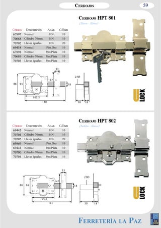 59 
27Ø 
27Ø 
18 
33 
50 18 
105,5 
161 
65 
147 
88 
(botón - llave) 
18 
33 
50 18 
105,5 
180 
65 
147 
88 
(llave - llave) 
67897 Normal HN 10 
70688 Cilindro 70mm. HN 10 
70702 Llaves iguales HN 20 
69458 Normal Pint.Oro 10 
67898 Normal Pint.Plata 10 
70689 Cilindro 70mm. Pint.Plata 10 
70703 Llaves iguales Pint.Plata 10 
69445 Normal HN 10 
70701 Cilindro 70mm. HN 10 
70705 Llaves iguales HN 20 
69869 Normal Pint.Oro 10 
69441 Normal Pint.Plata 10 
70700 Cilindro 70mm. Pint.Plata 10 
70704 Llaves iguales Pint.Plata 10 
 